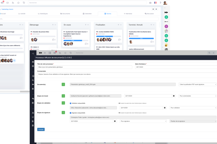 GED GoFAST Processus et Tâches Kanban